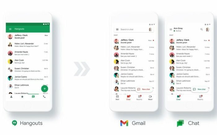 Google Messaging Update
